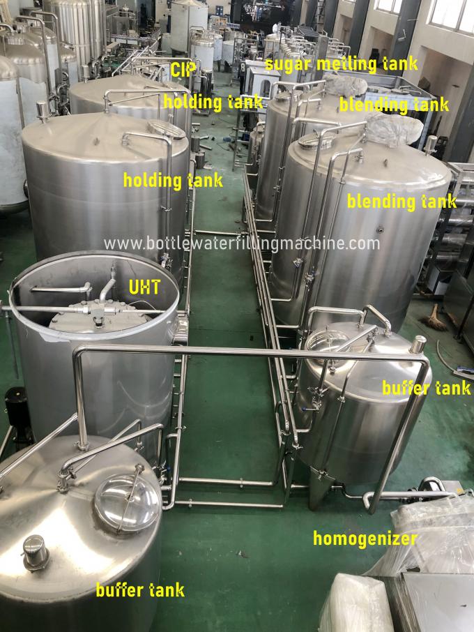 Dây chuyền sản xuất máy chiết rót nước uống / nước trái cây đóng chai tự động 1